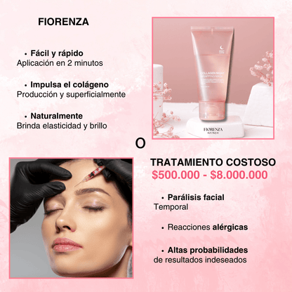 Fiorenza™ | Mascarilla Boost de Colágeno I COMPRA 1, LLEVA 1 GRATIS